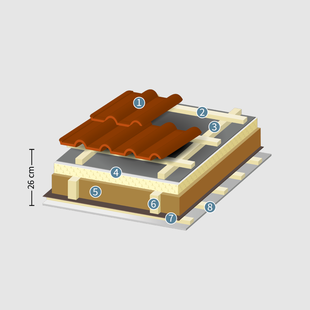 A1S2_SteildachEffizient