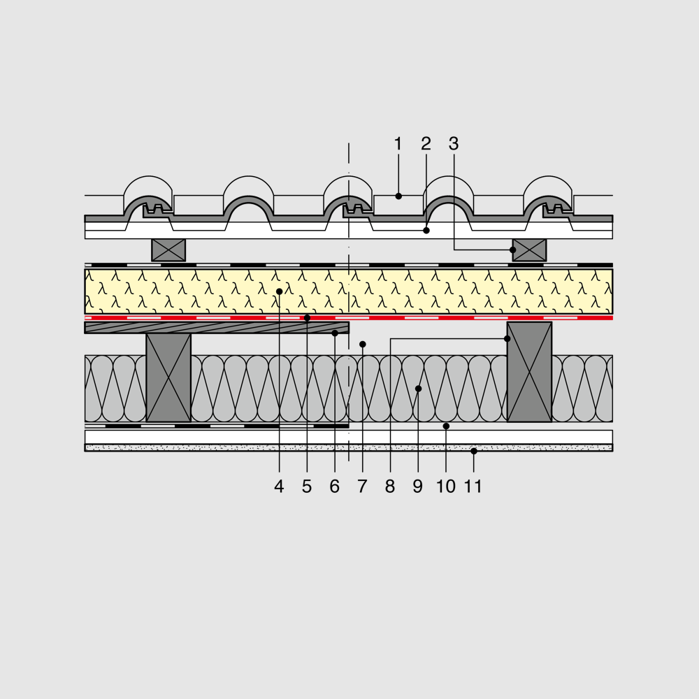 A2S1_AufspannTeilspann