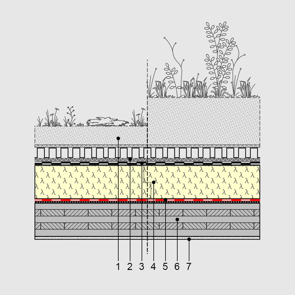 IVPU_05_bsh-dach_begru__nt_2022