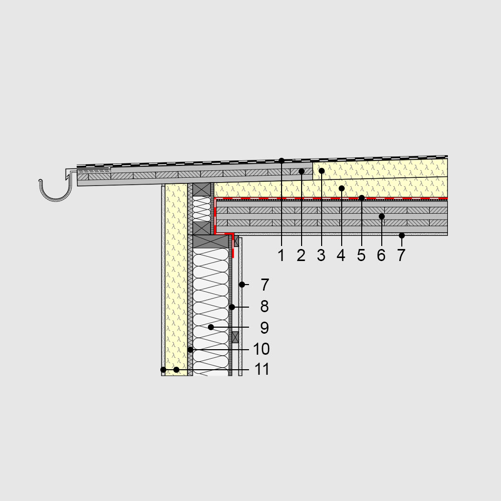 IVPU_10_dachrand_holz_2022_2
