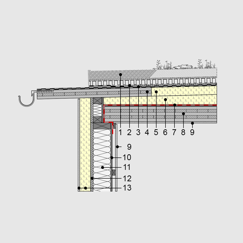 IVPU_11_dachrand_holz_begruent_2022_neu